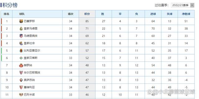 道恩;强森担任该片制片人，并本色参演影片